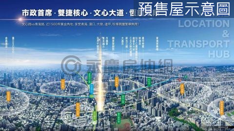 ☀️ 【潤隆VVS1】雙捷運核心地段三房B1平車 台中市西屯區青海路二段