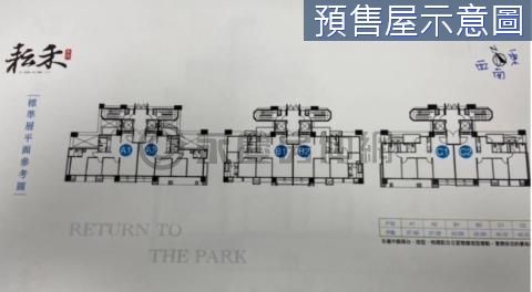 禾寅耘禾大三房平車 新竹縣竹北市光明八街