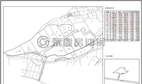 (愛)近青埔市區.聖德路農地 桃園市中壢區洽溪段