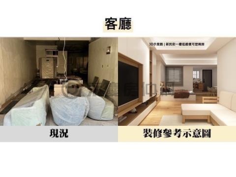 創意發揮新民一樓好划算 新北市淡水區新民街