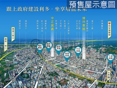 W彰化中正富貴2房|中正路上近彰化火車站 彰化縣彰化市中正路二段