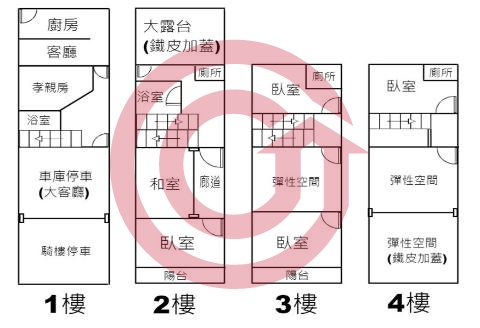 格局圖