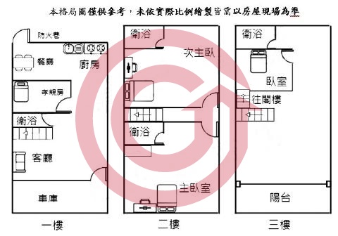 格局圖