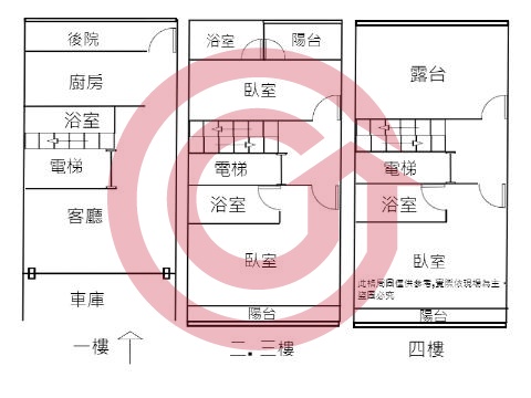 格局圖