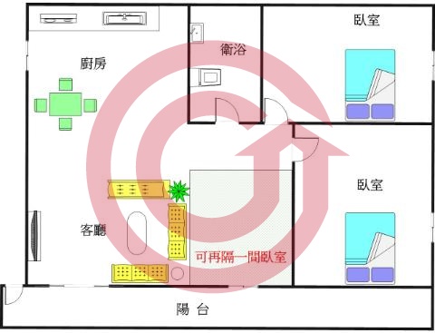 格局圖