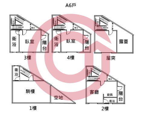 格局圖