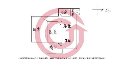 格局圖