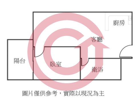 格局圖