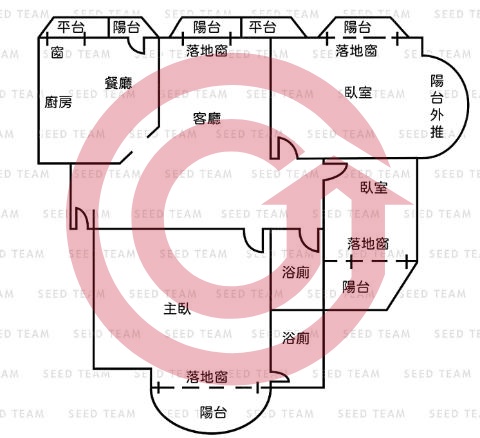 格局圖