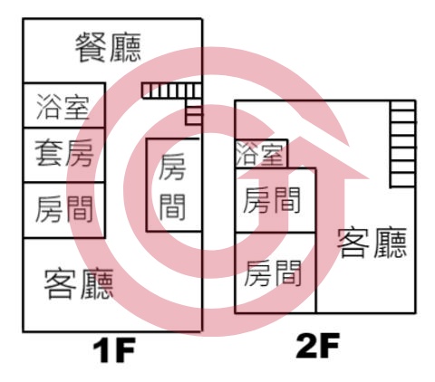 格局圖