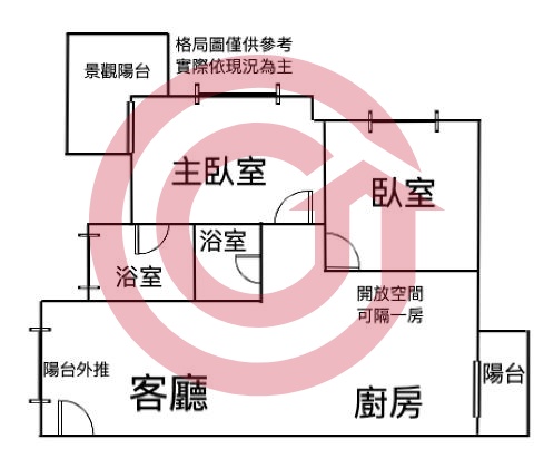 格局圖