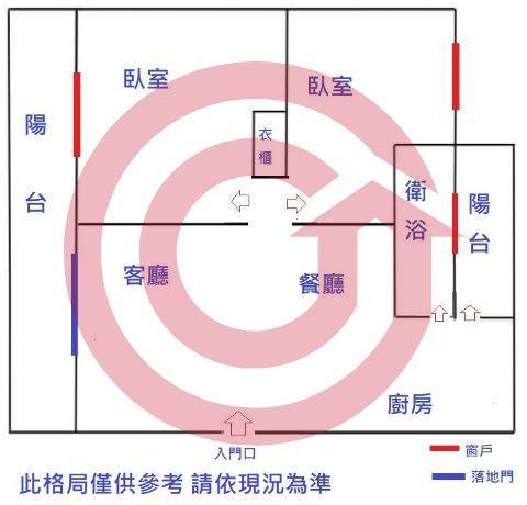 格局圖