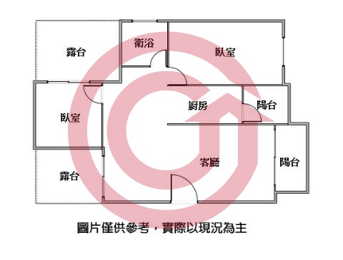 格局圖