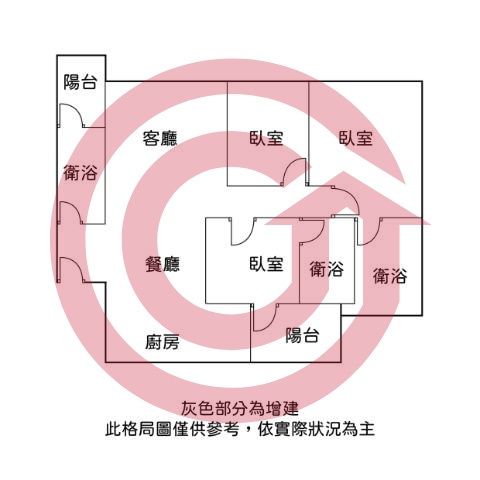 格局圖