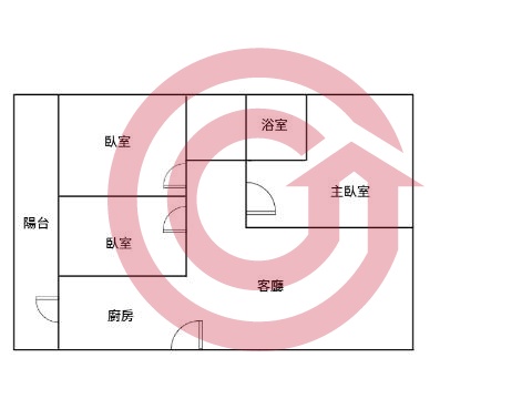 格局圖