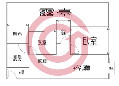 格局圖