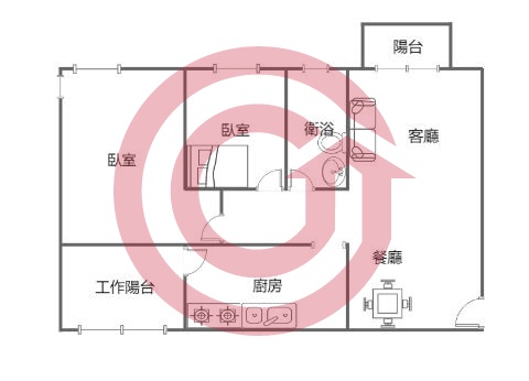 格局圖