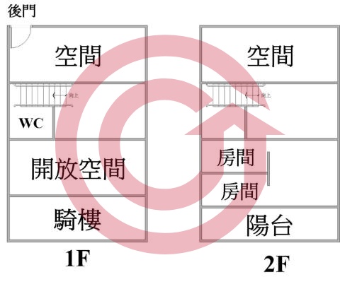 格局圖