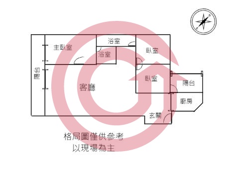 格局圖