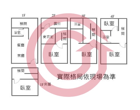 格局圖