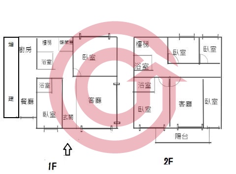 格局圖