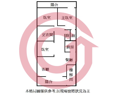 格局圖