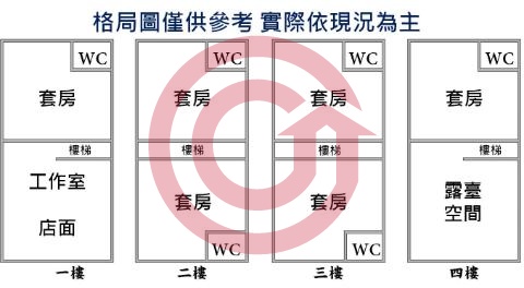 格局圖