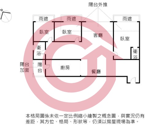 格局圖