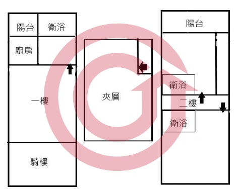 格局圖