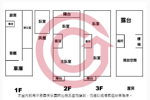 格局圖