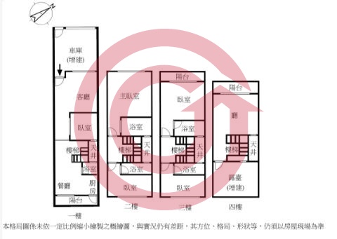 格局圖