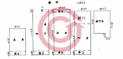 格局圖