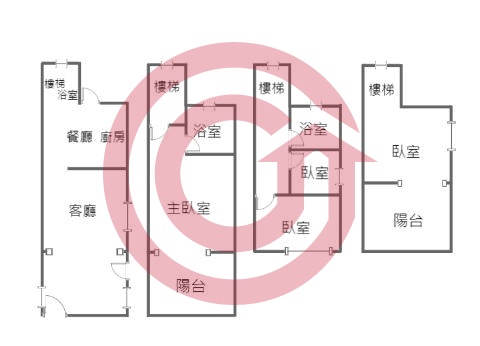 格局圖