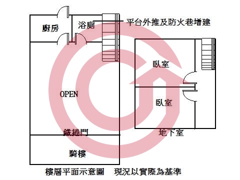 格局圖