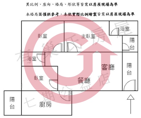 格局圖