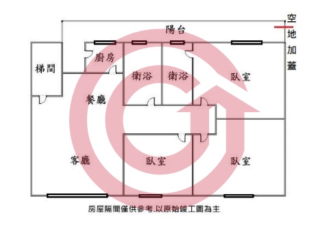 格局圖