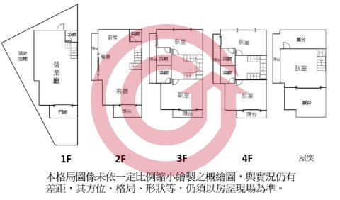 格局圖