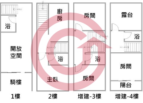 格局圖