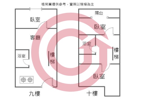 格局圖