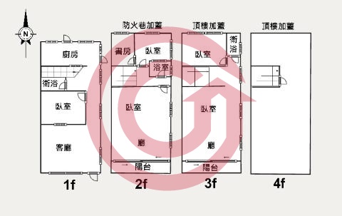 格局圖