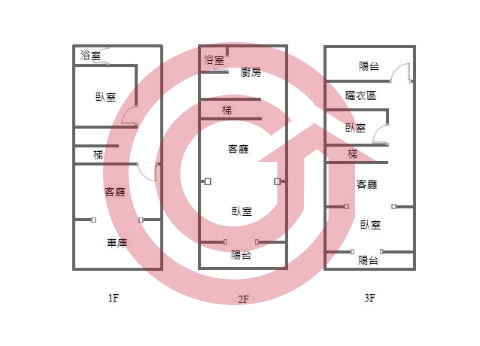 格局圖