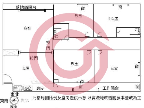 格局圖