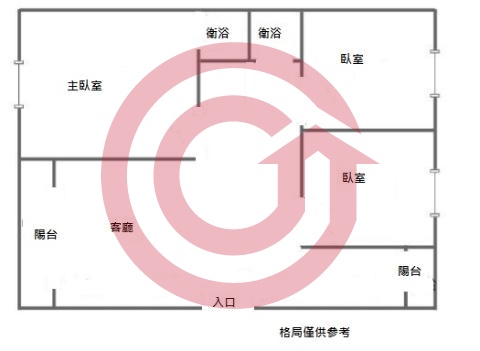 格局圖