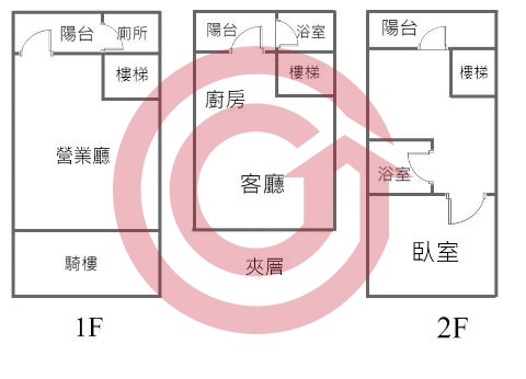 格局圖