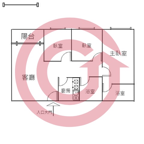 格局圖