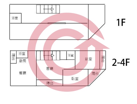 格局圖