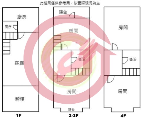 格局圖