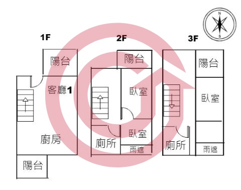 格局圖