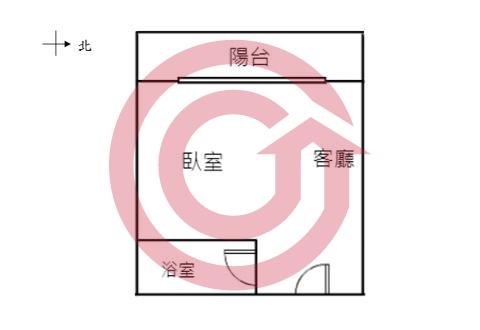 格局圖