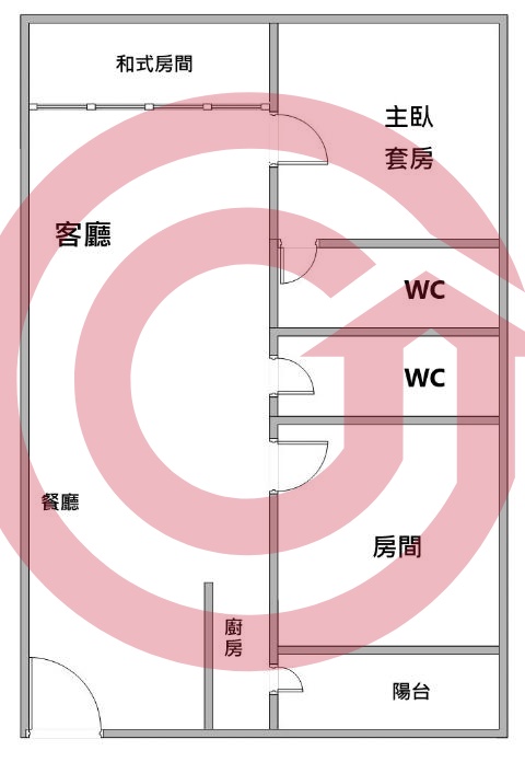 格局圖